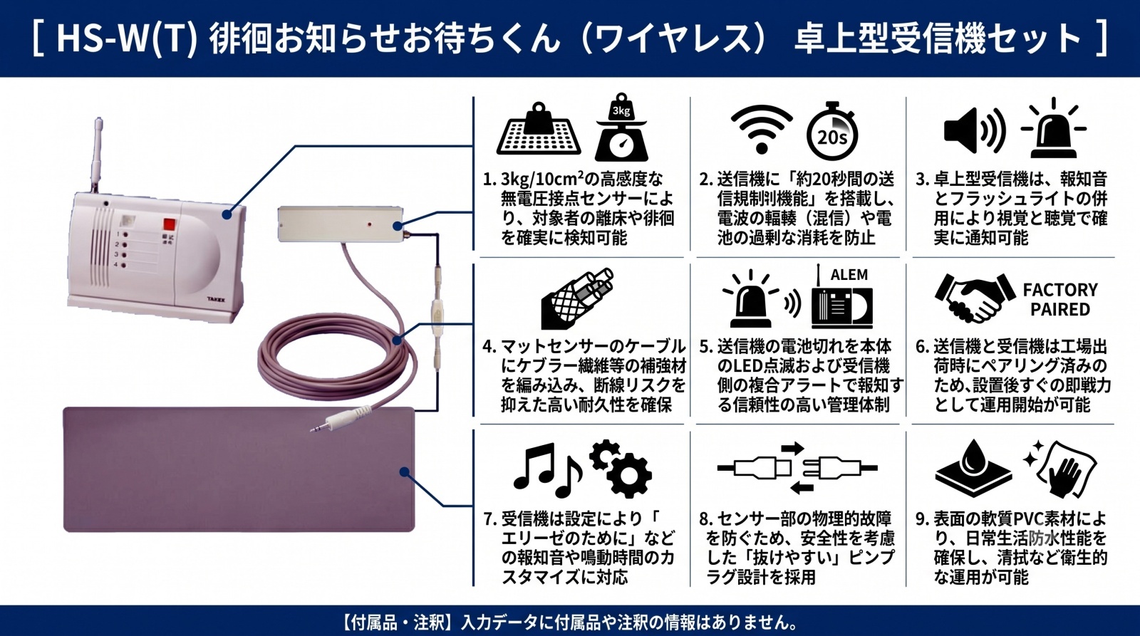 HS-W(T) 徘徊お知らせお待ちくん（ワイヤレス） 卓上型受信機セット 製品画像