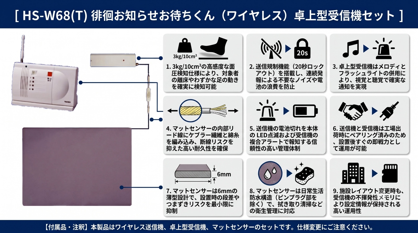 HS-W68(T) 徘徊お知らせお待ちくん 卓上型受信機セット 製品画像