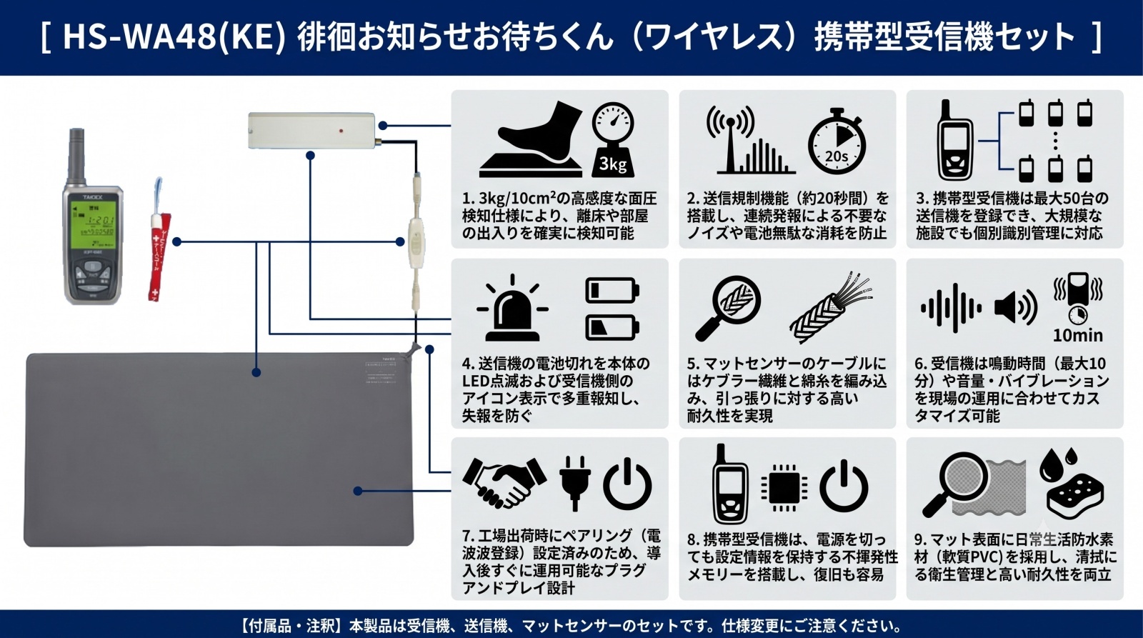 HS-WA48(KE) 徘徊お知らせお待ちくん 携帯型受信機セット 製品画像