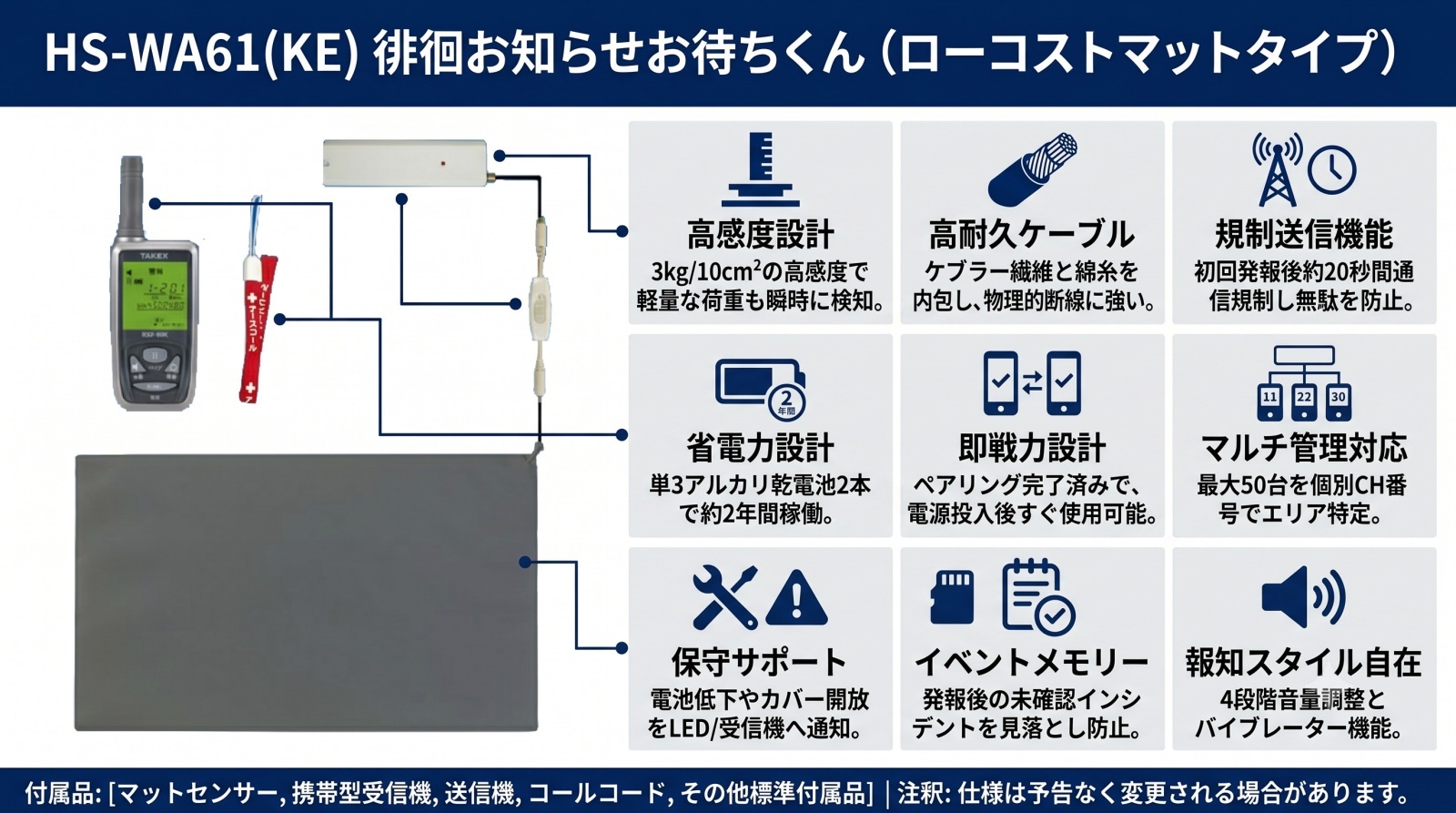 HS-WA61(KE) 徘徊お知らせお待ちくん 製品画像