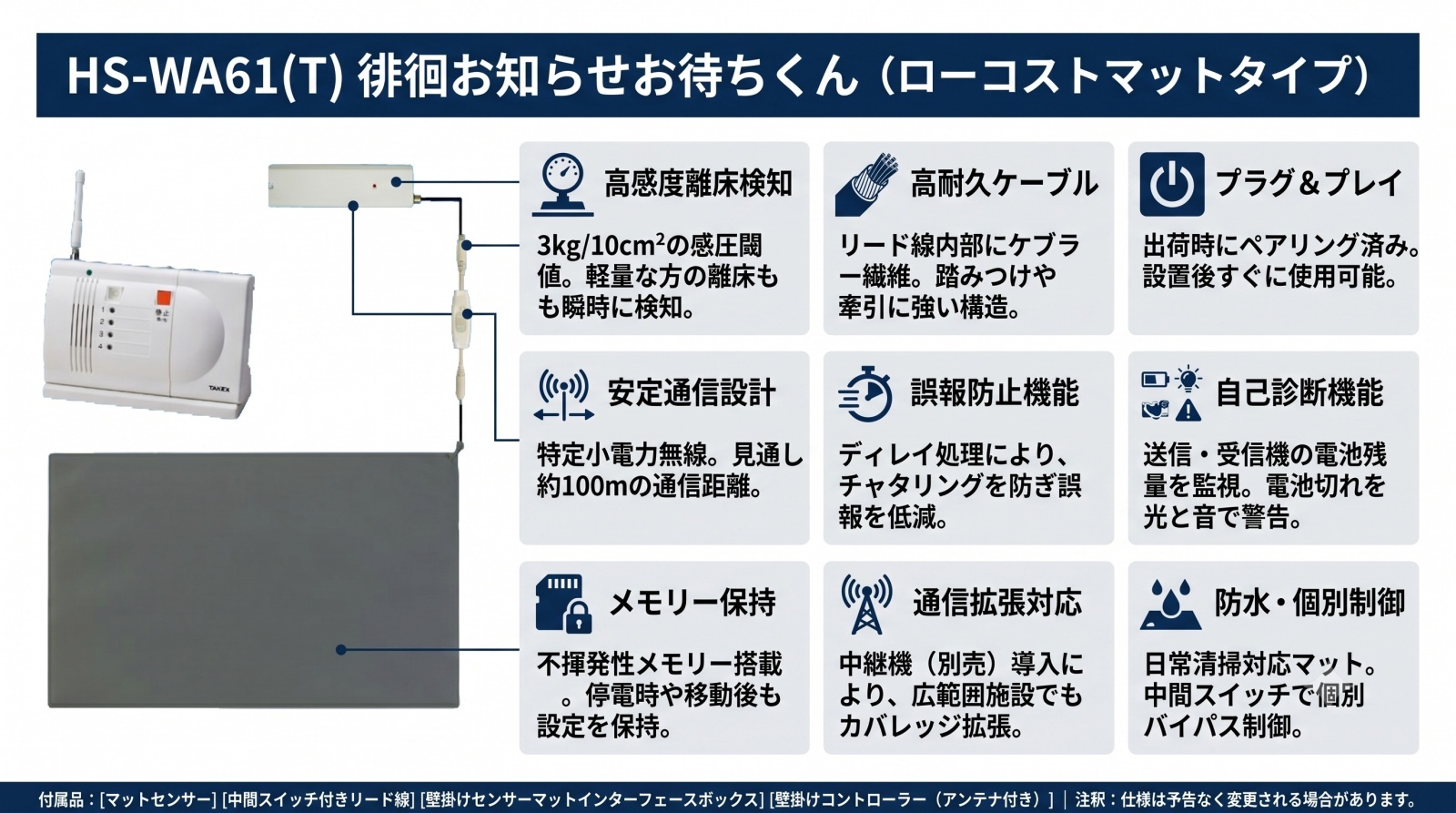 HS-WA61(T) 徘徊お知らせお待ちくん 製品外観