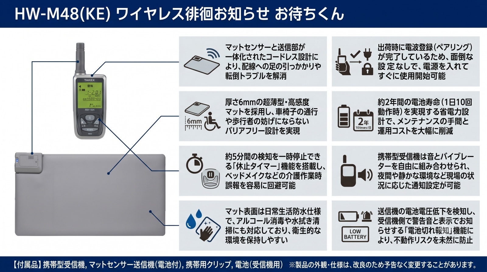 ワイヤレス徘徊お知らせ お待ちくん HW-M48(KE) 製品画像