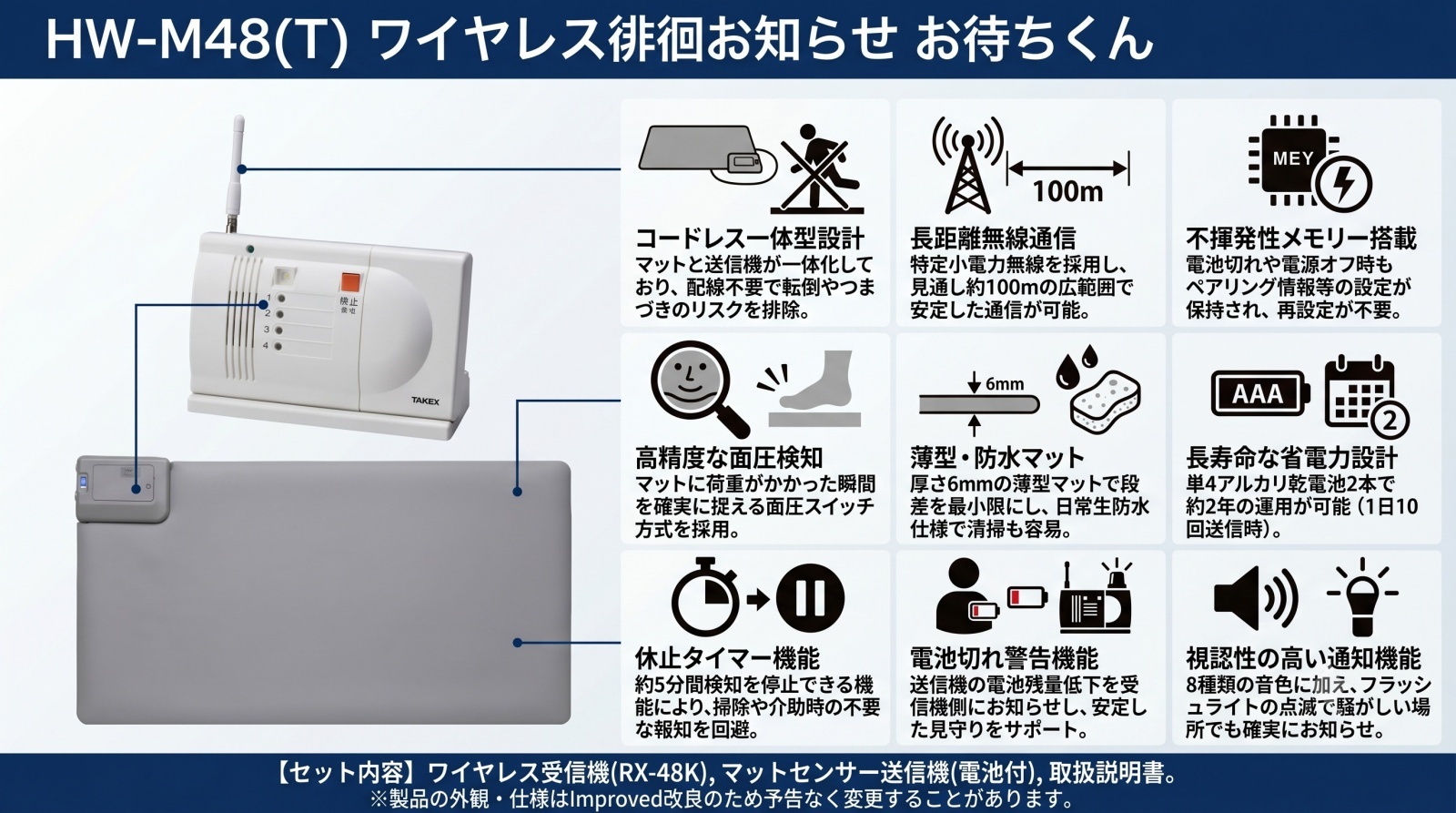 HW-M48(T) ワイヤレス徘徊お知らせ お待ちくん 製品外観
