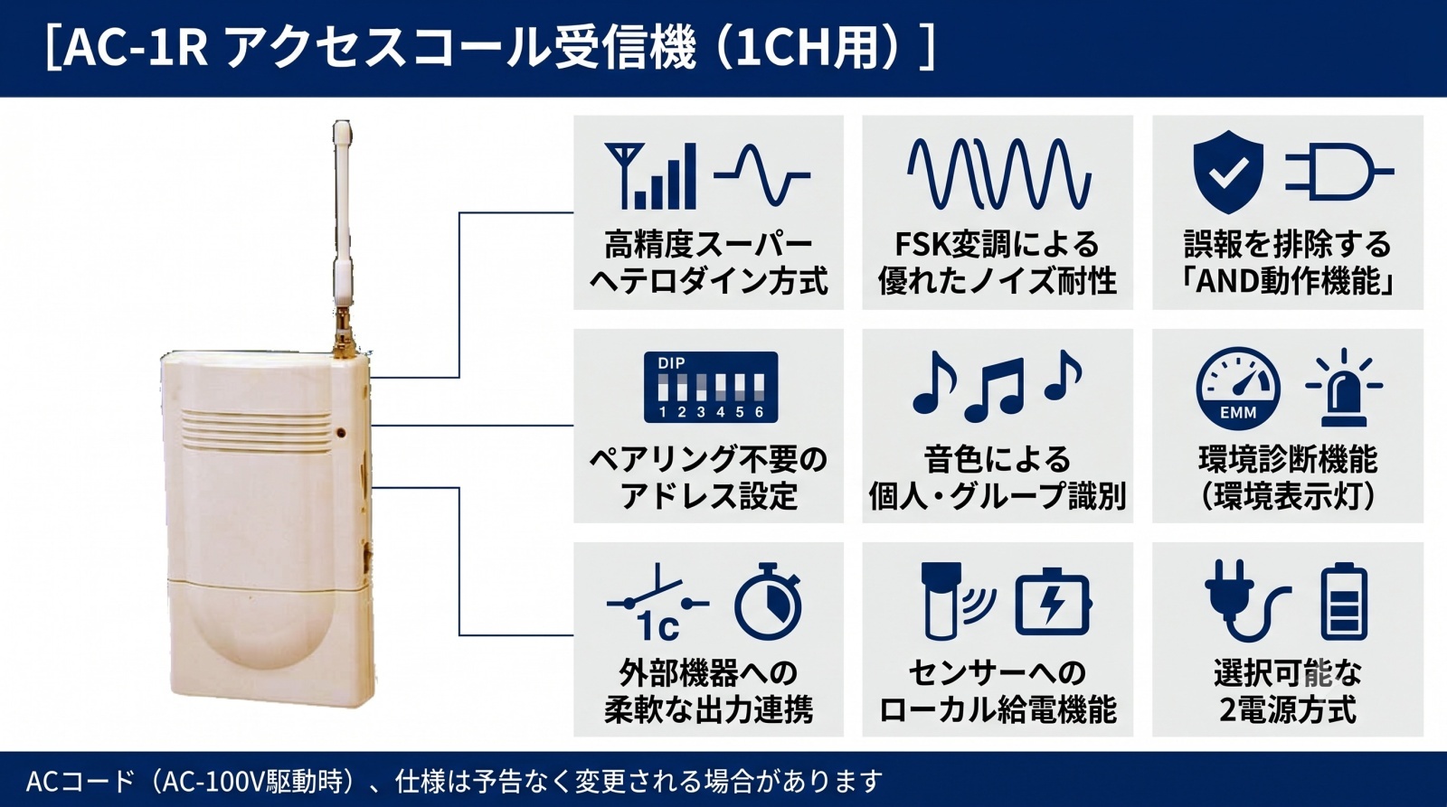AC-1R アクセスコール受信機