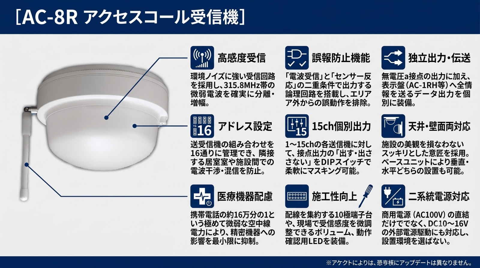 アクセスコール受信機 AC-8R 製品画像