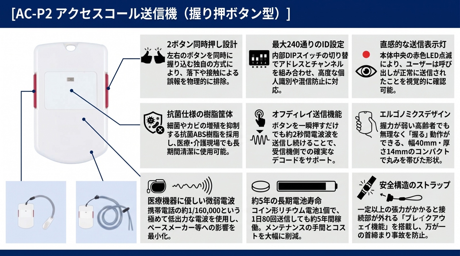 AC-P2 アクセスコール送信機 製品画像
