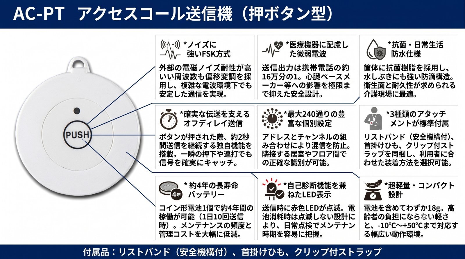 AC-PT アクセスコール送信機 押ボタン型