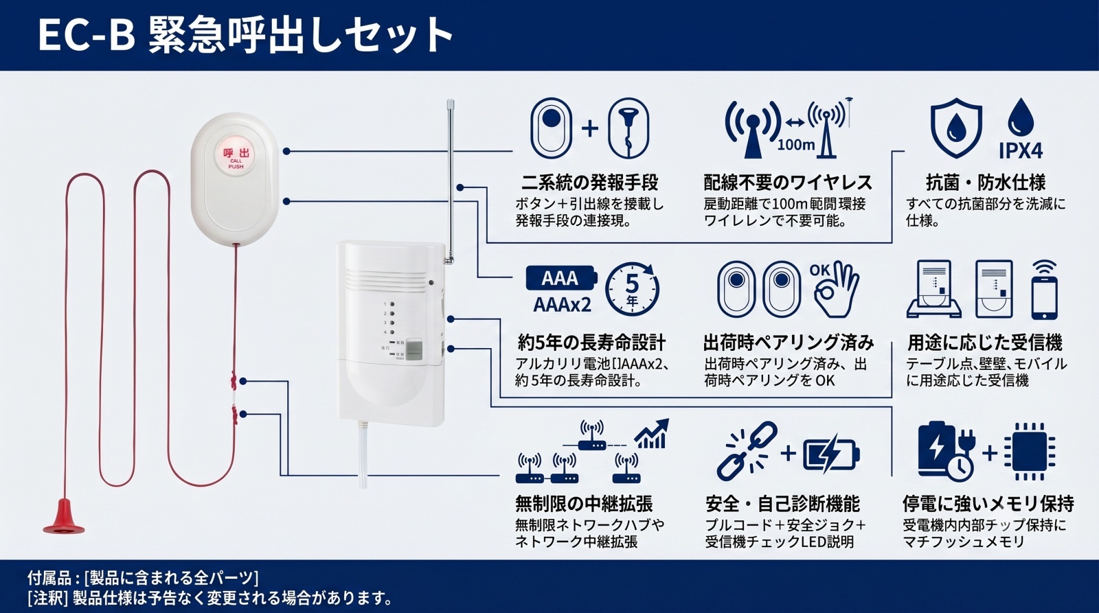 EC-B 緊急呼出しセット 製品画像