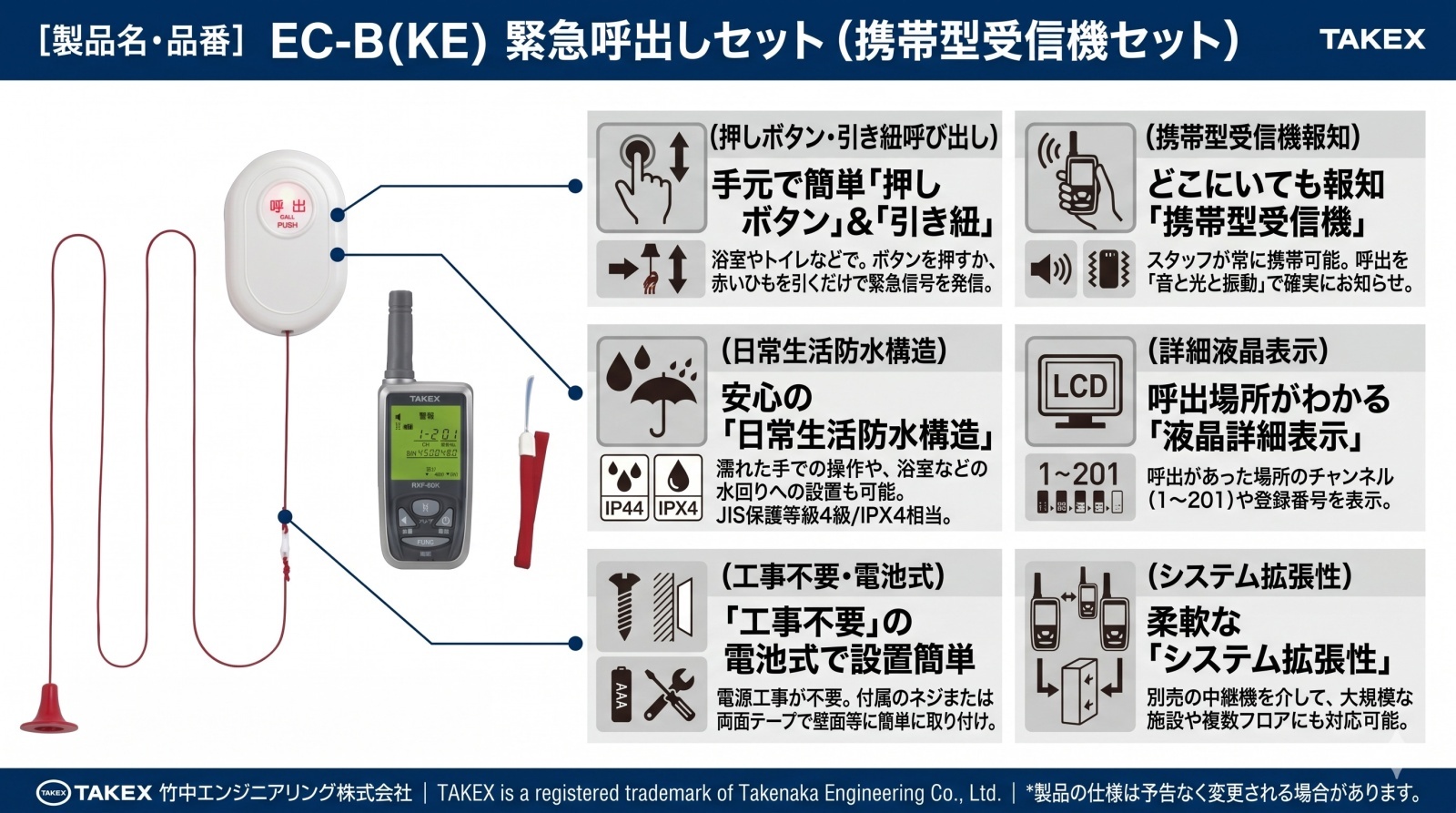 緊急呼出しセット EC-B(KE) 製品画像
