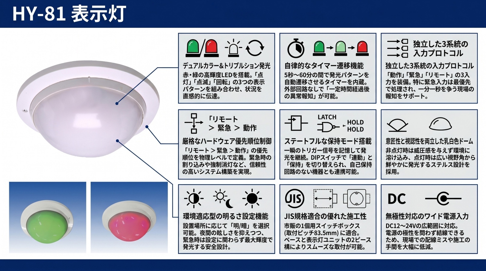 表示灯 HY-81 製品画像