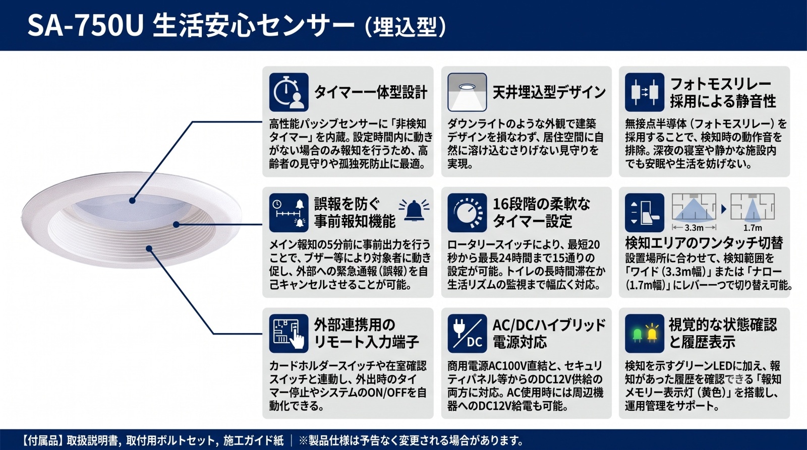 SA-750U 生活安心センサー 埋込型 製品画像