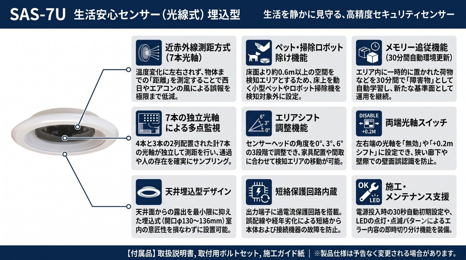 TS-7U トイレ用センサー（埋込型）