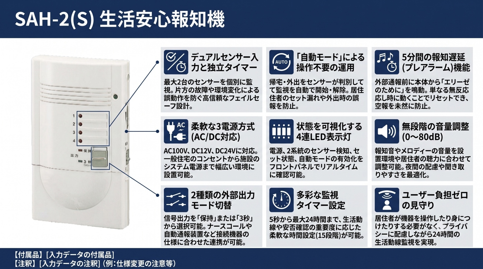 生活安心報知機 SAH-2(S) 製品画像