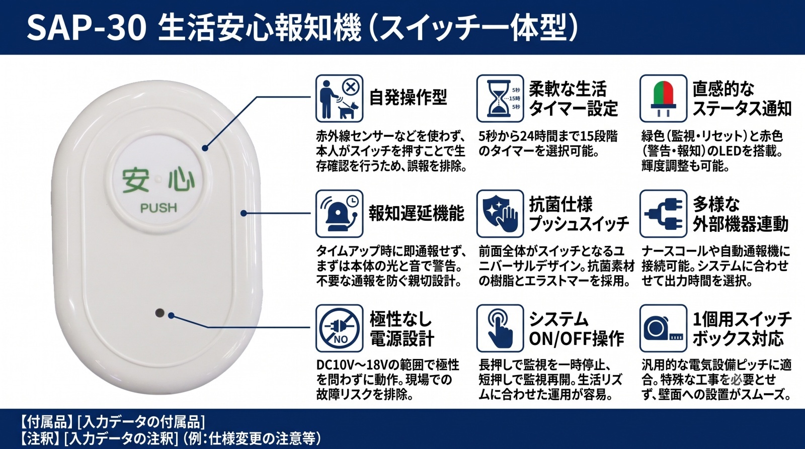 SAP-30 生活安心報知機 製品画像