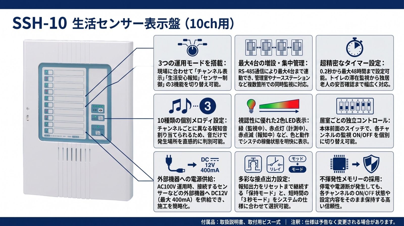 生活センサー表示盤 SSH-10 製品画像