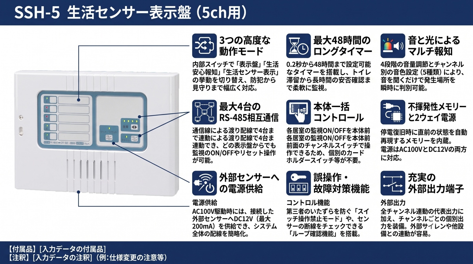 SSH-5 生活センサー表示盤 製品画像