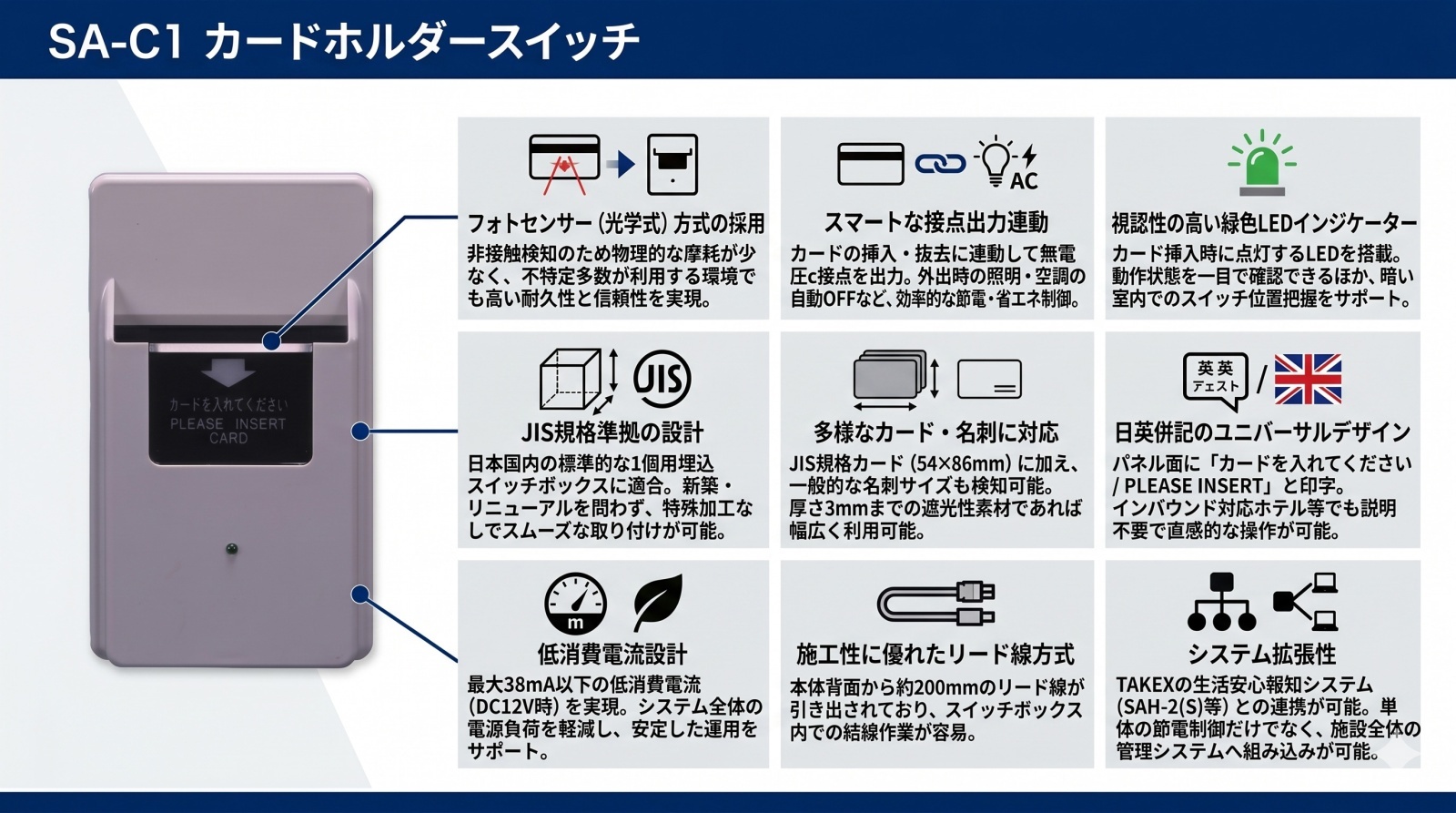 SA-C1 カードホルダースイッチ 製品画像