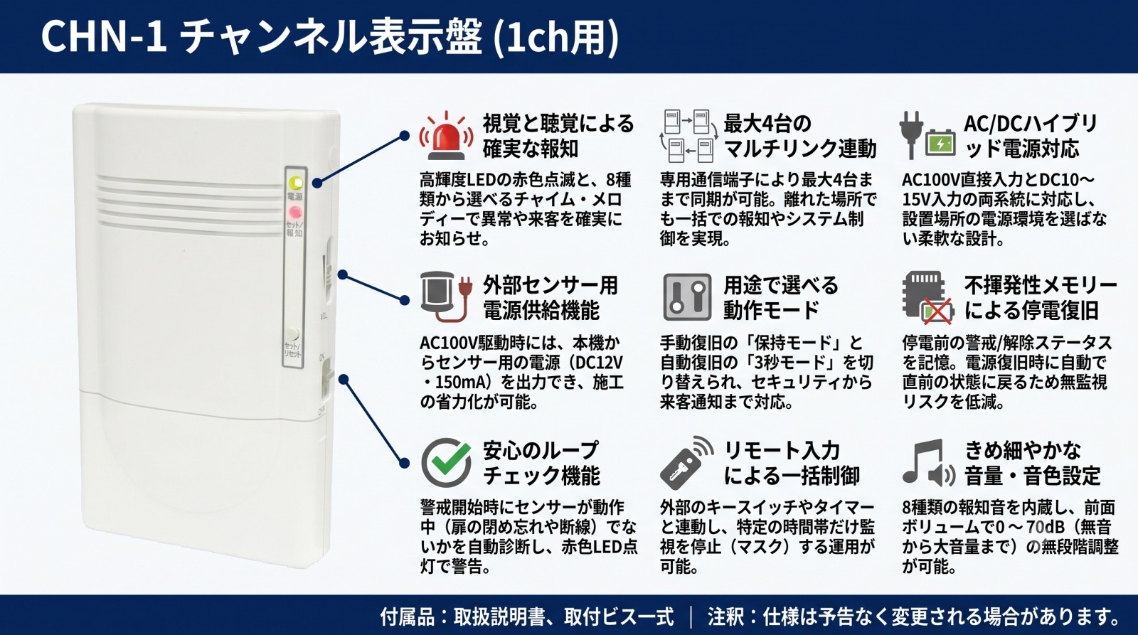 CHN-1 チャンネル表示盤 製品画像