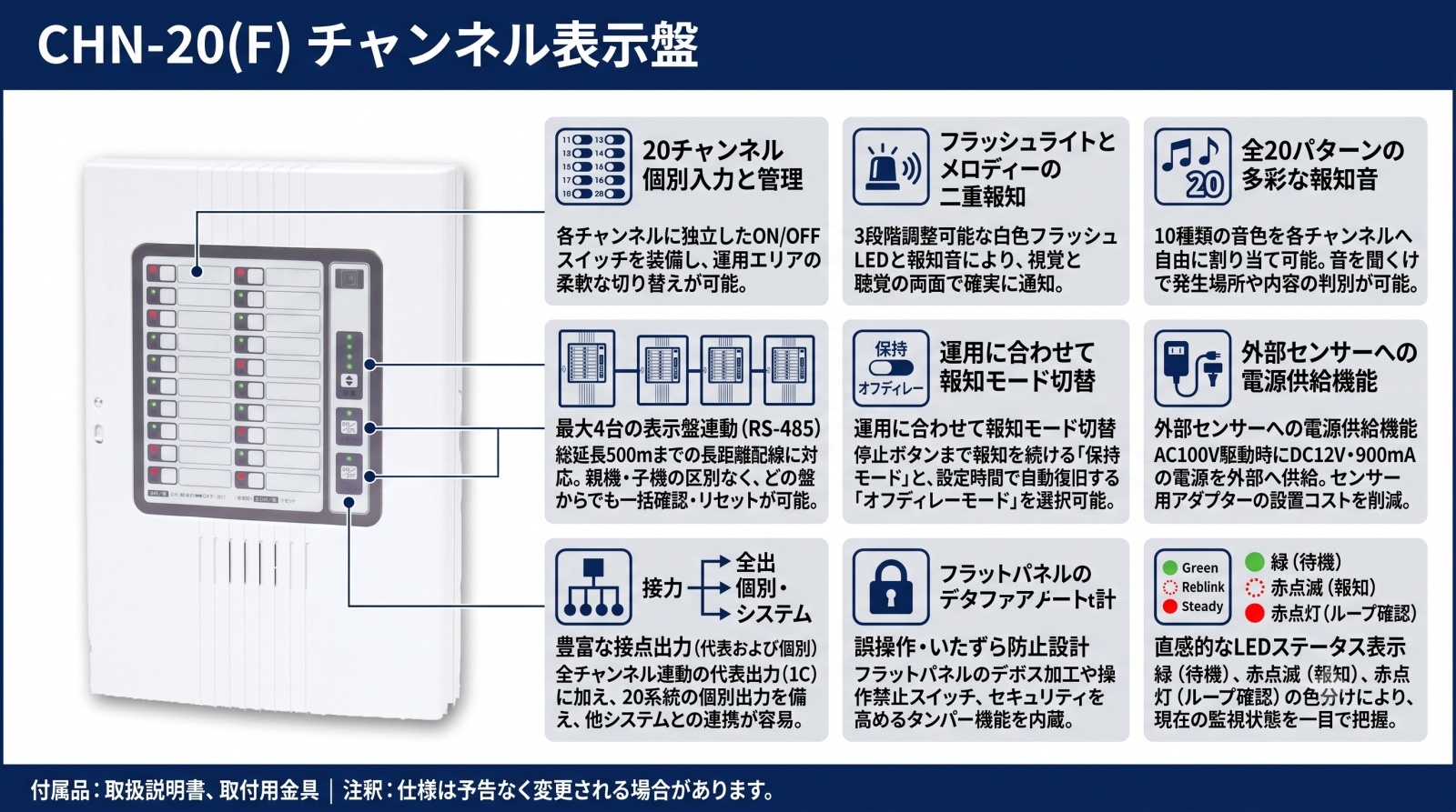 CHN-20(F) チャンネル表示盤 製品画像