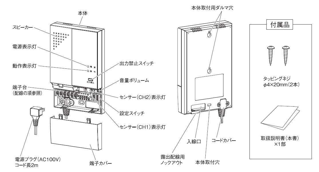 方向判別ユニット HU-101 製品画像