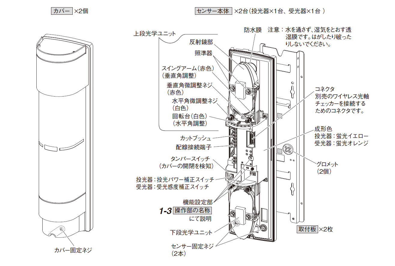 PXB-200SWC 製品画像