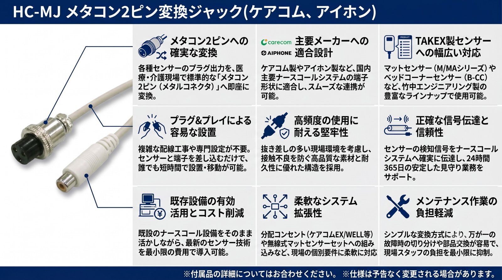 HC-MJ メタコン2ピン変換ジャックの製品画像