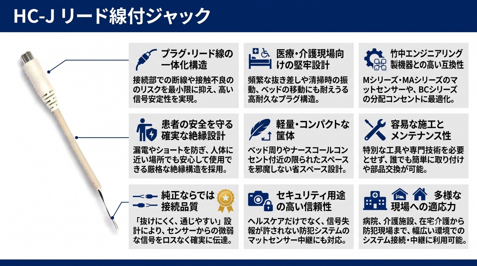 HC-J リード線付ジャックの製品画像