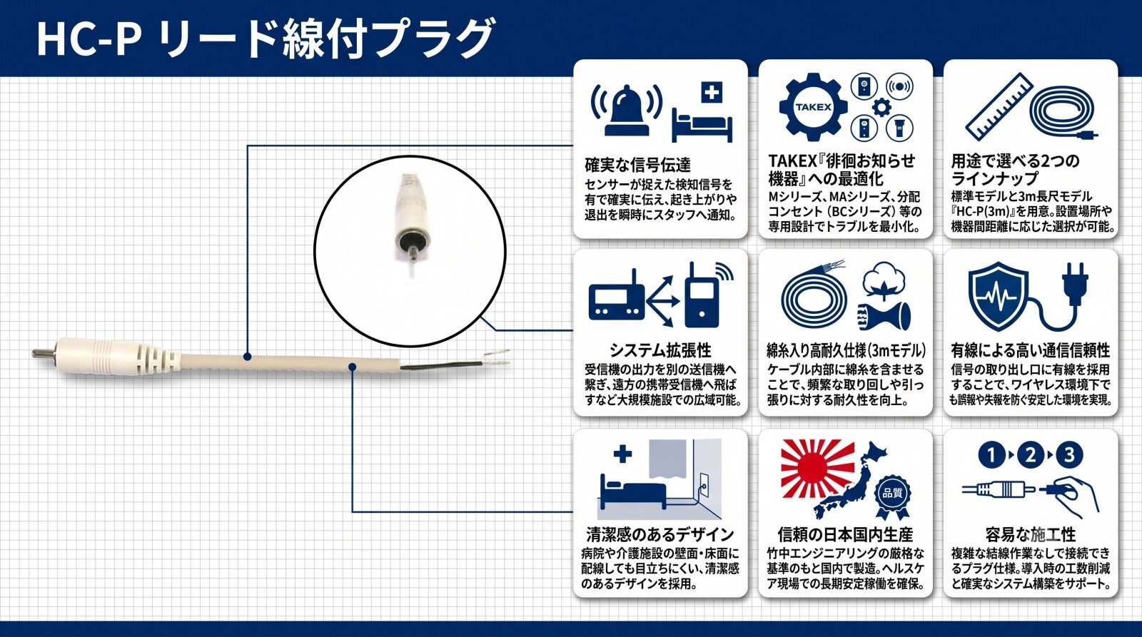 HC-P リード線付プラグの製品画像