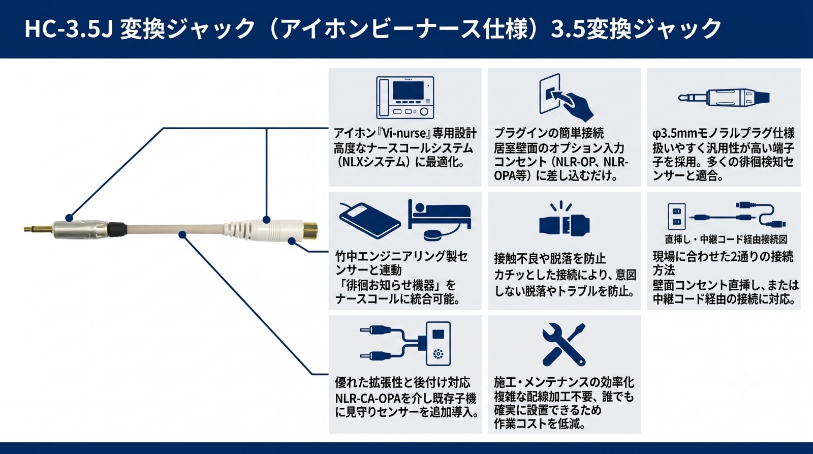 HC-3.5J 変換ジャックの製品画像