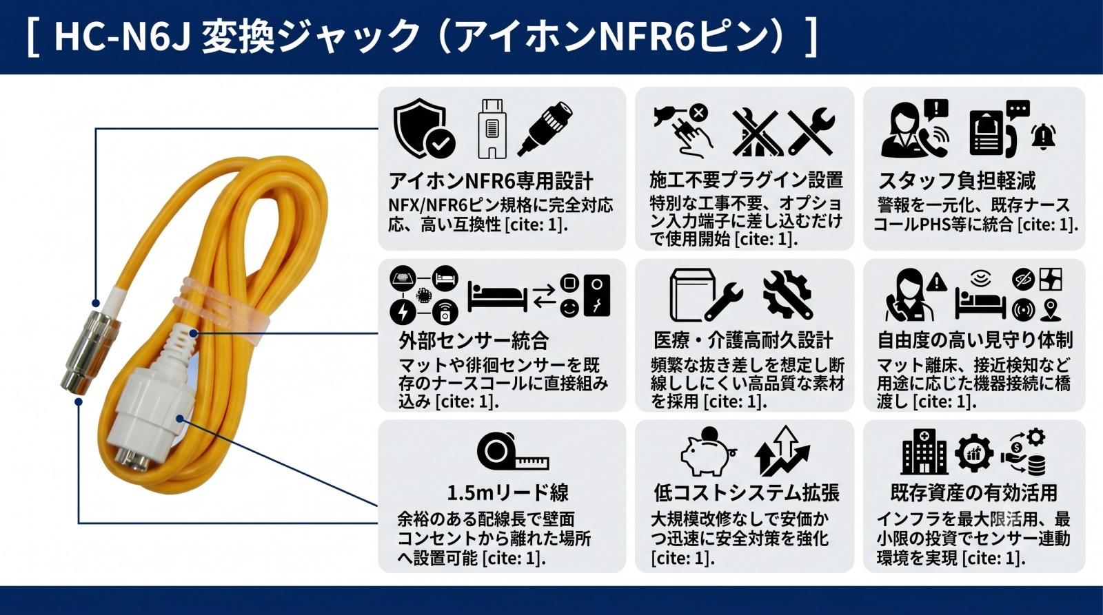 HC-N6J 変換ジャックの製品画像