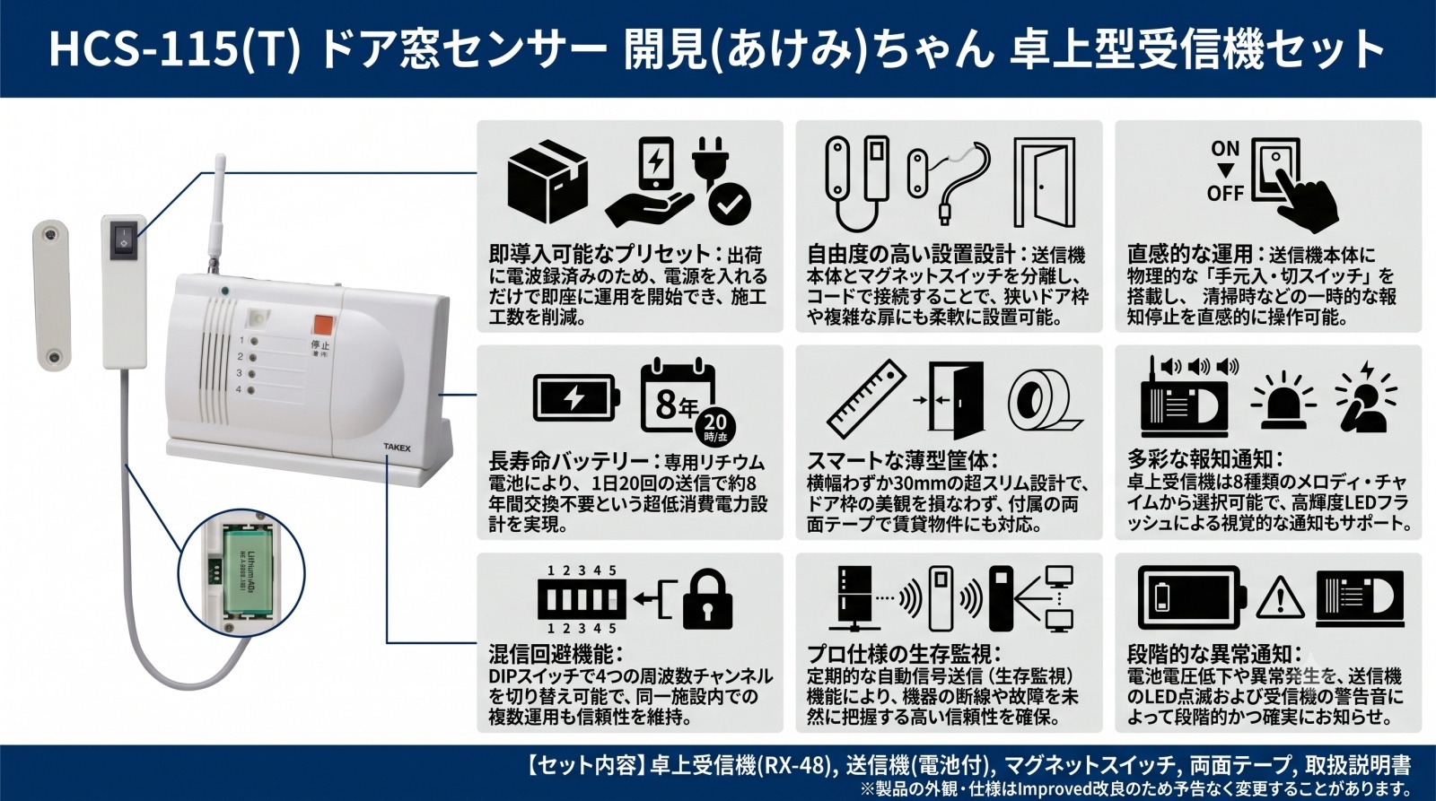HCS-115(T) 開見(あけみ)ちゃん 卓上型受信機セット 外観画像