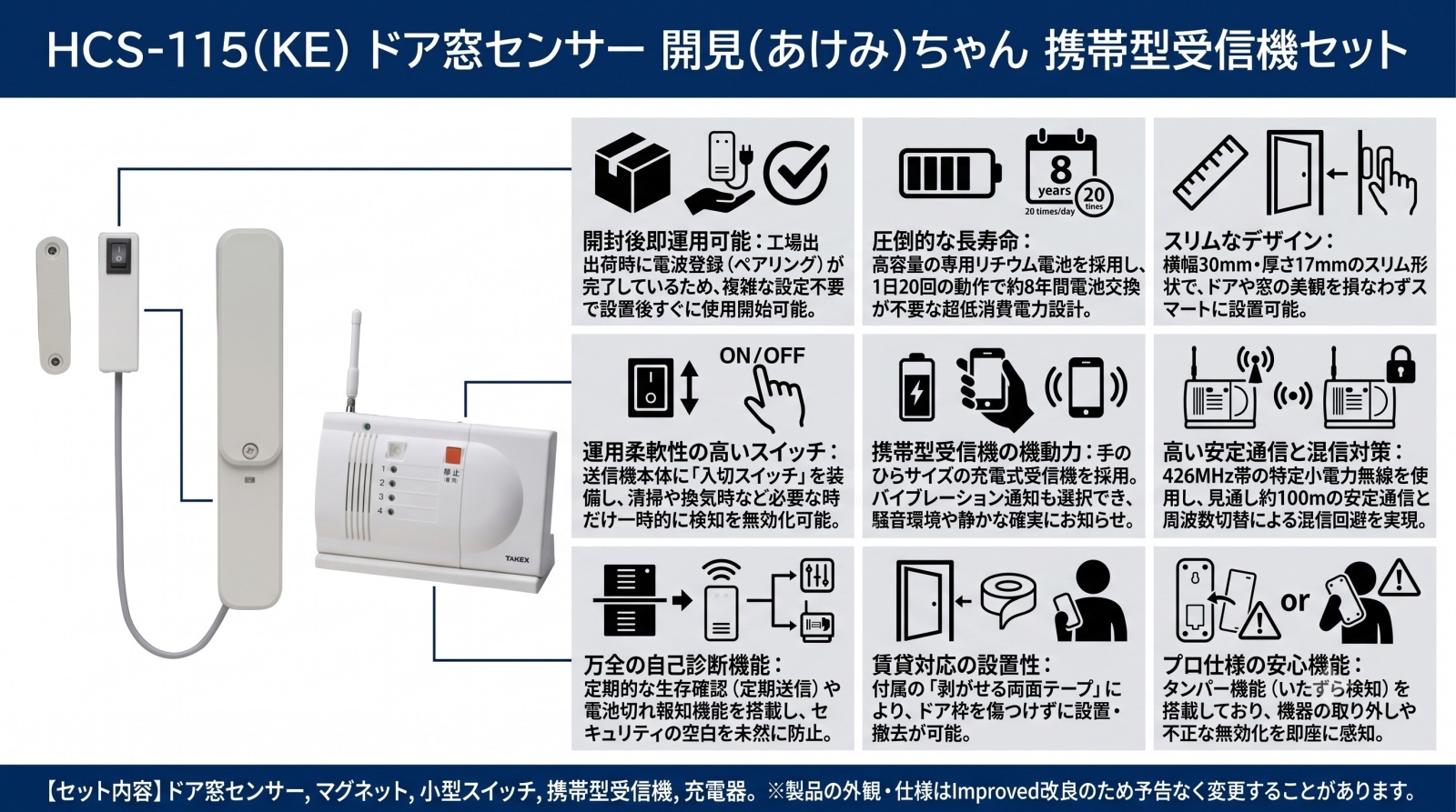 HCS-115(KE) ドア窓センサーセット