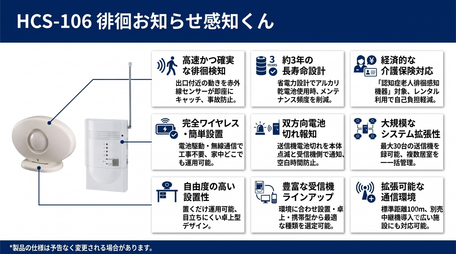 HCS-106 徘徊お知らせ感知くん 外観