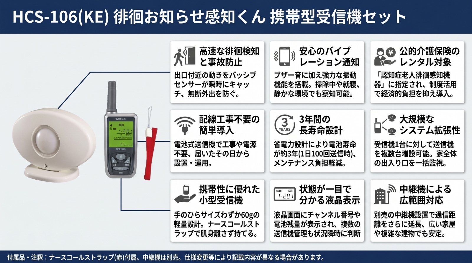 HCS-106(KE) 徘徊お知らせ感知くん 携帯型受信機セット 製品画像
