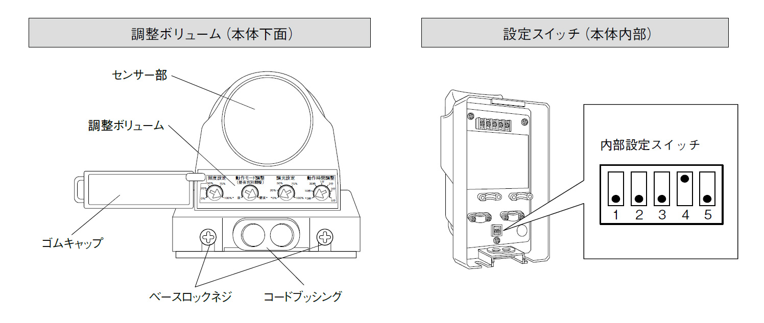 LCL-30SI サイレン付きLED人感ライト 製品画像