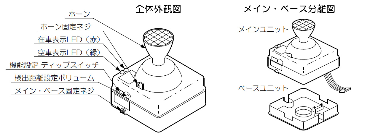 超音波センサー MW-S5 製品画像