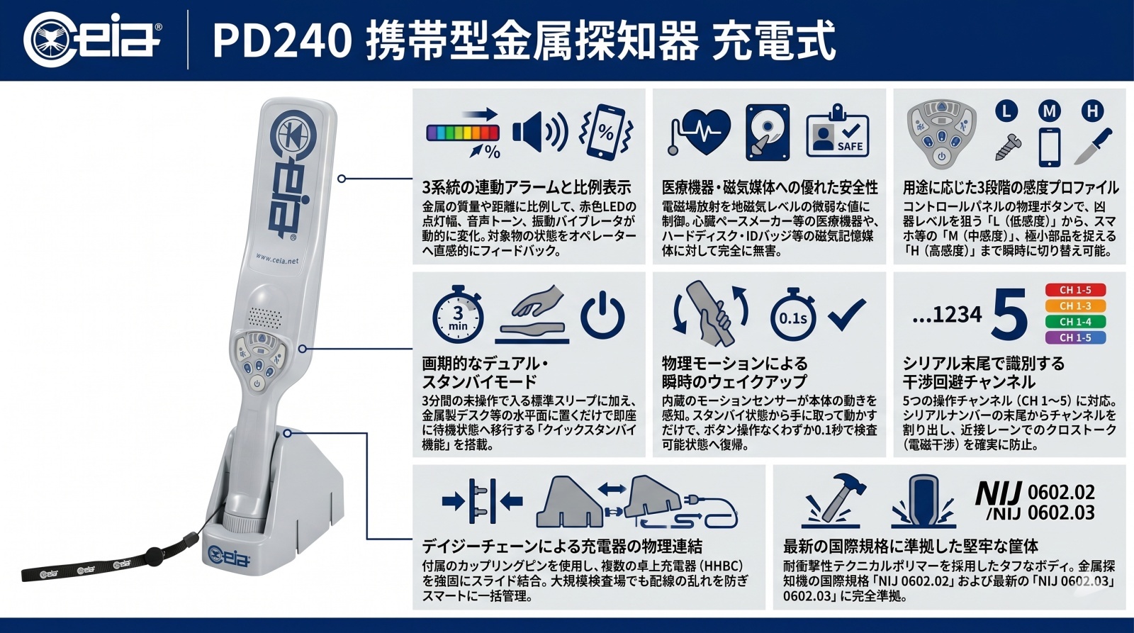 携帯型金属探知器 PD240