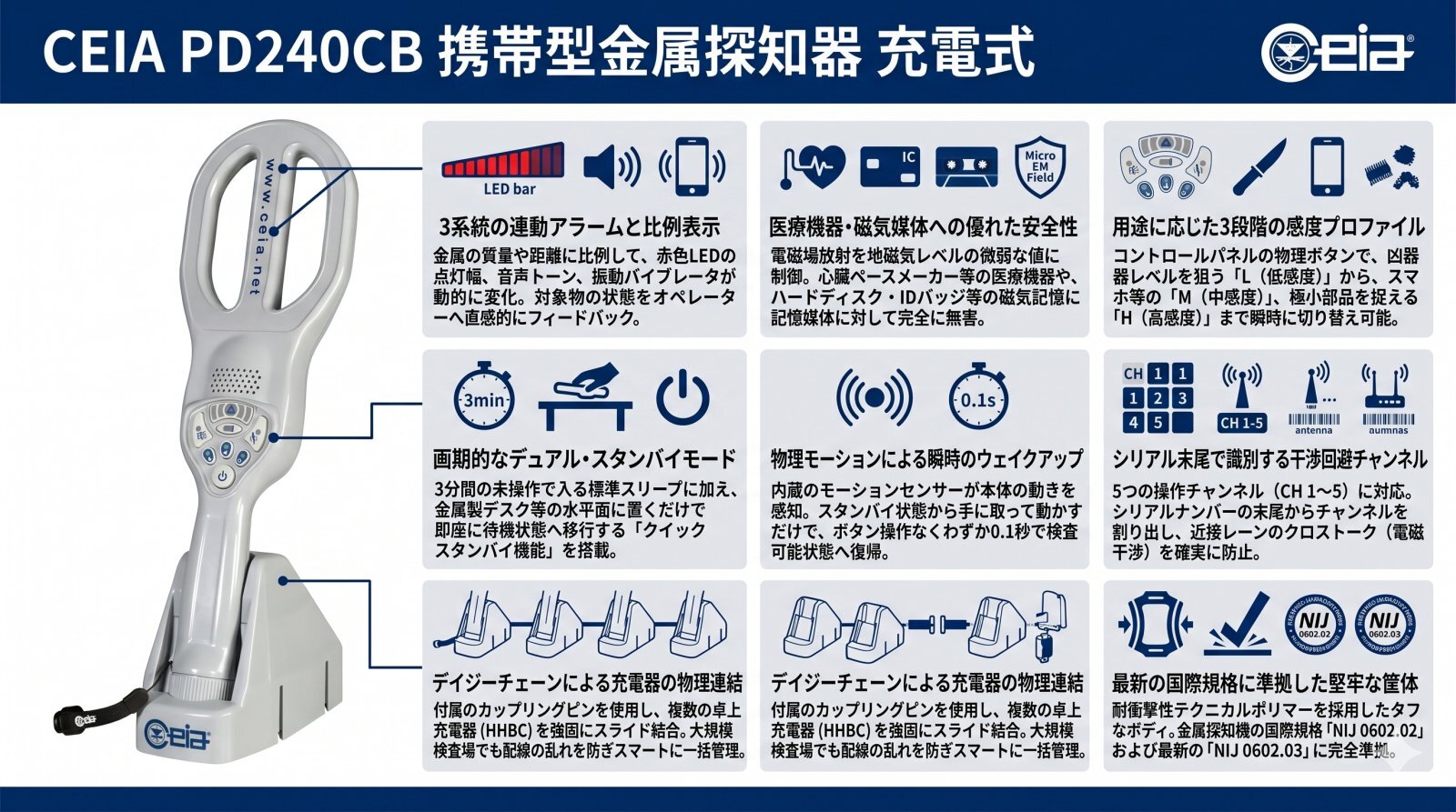 PD240CB 携帯型金属探知器