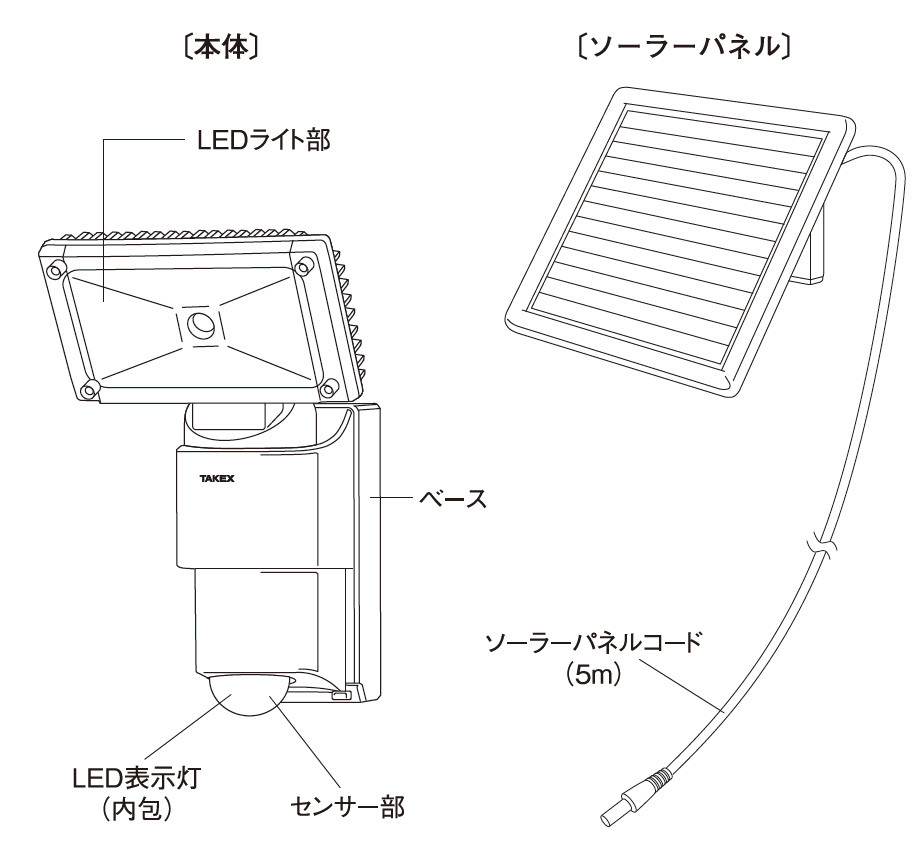 LCL-31SL(BA1) ソーラー式LED人感ライト 製品画像