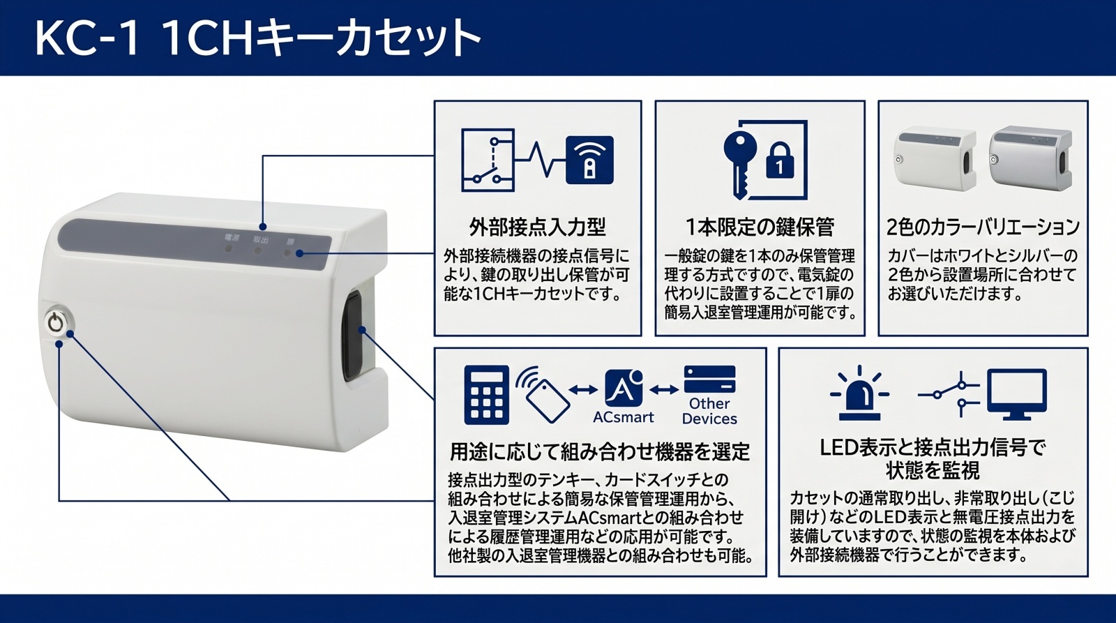 KC-1 1CHキーカセット 製品画像