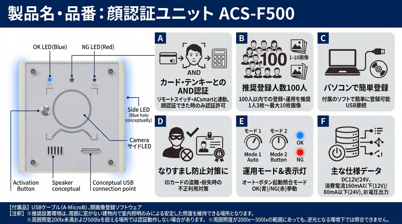 ACS-F500 顔認証ユニット 製品画像