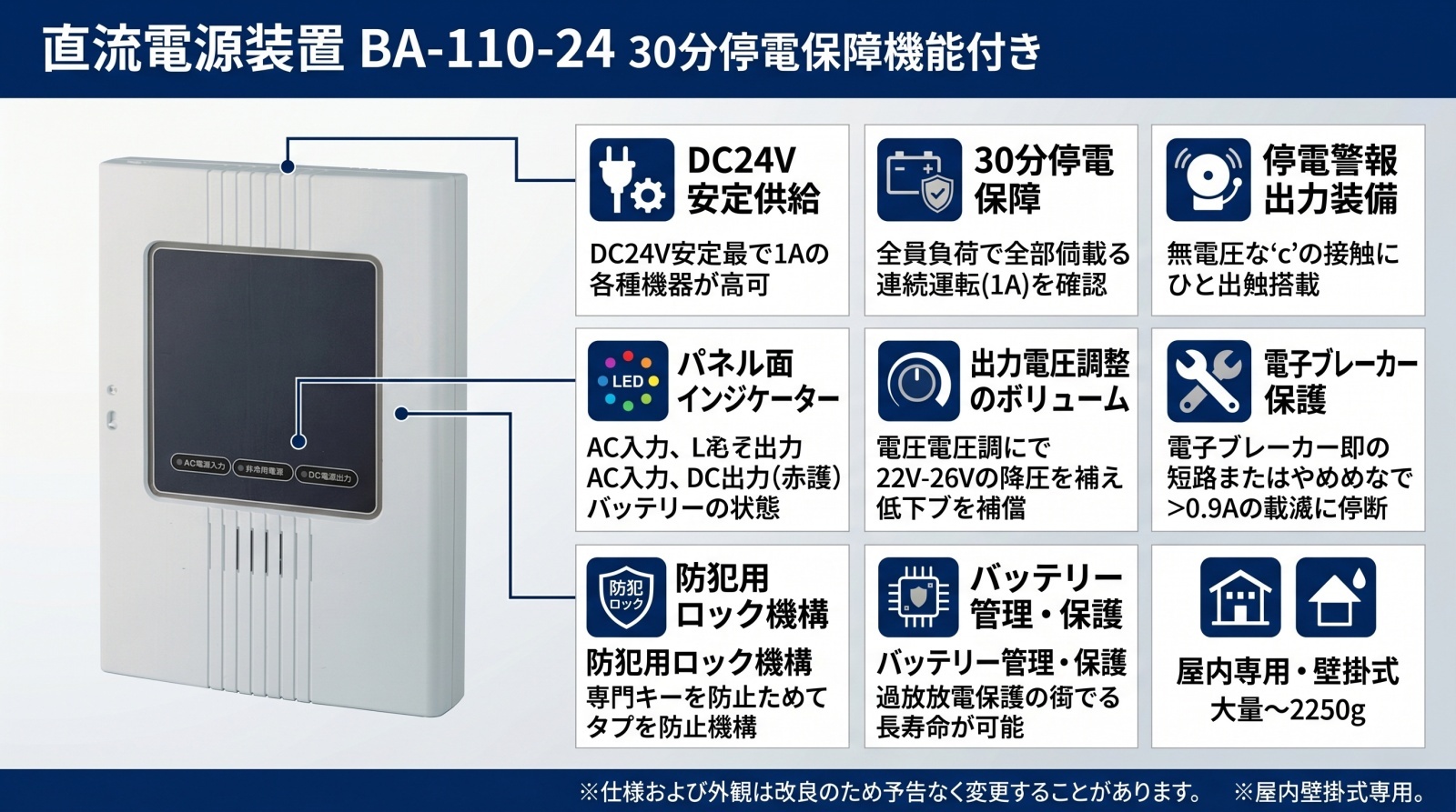 直流電源装置 BA-110-24 外観画像