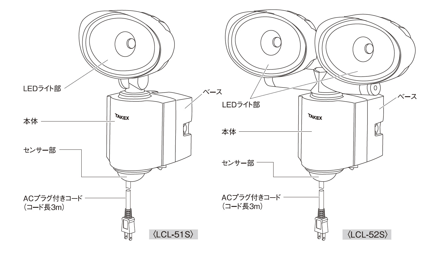 LCL-51S ＬＥＤ人感ライト 製品画像