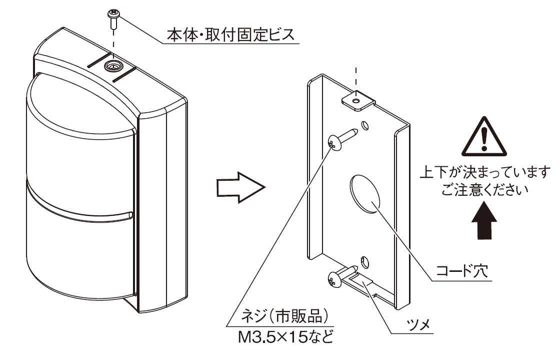 LPL-20 LED表示灯の製品画像