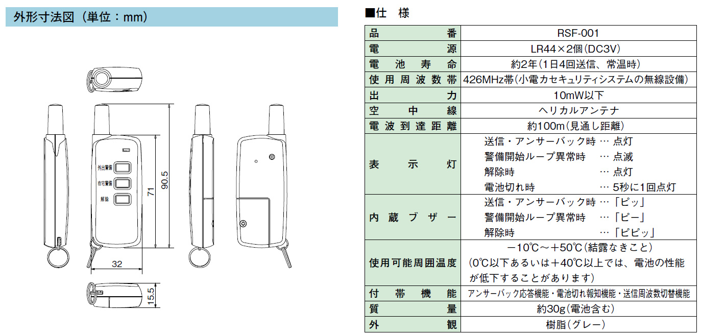RSF-001 リモコンの製品画像