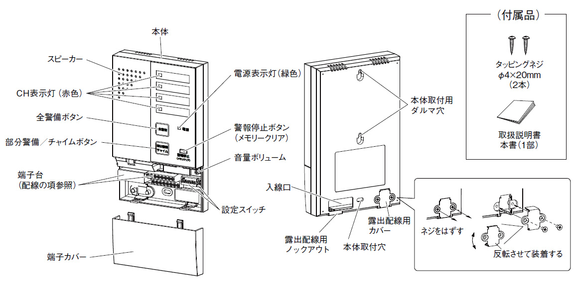 C-40 コントローラ 4回線の製品画像