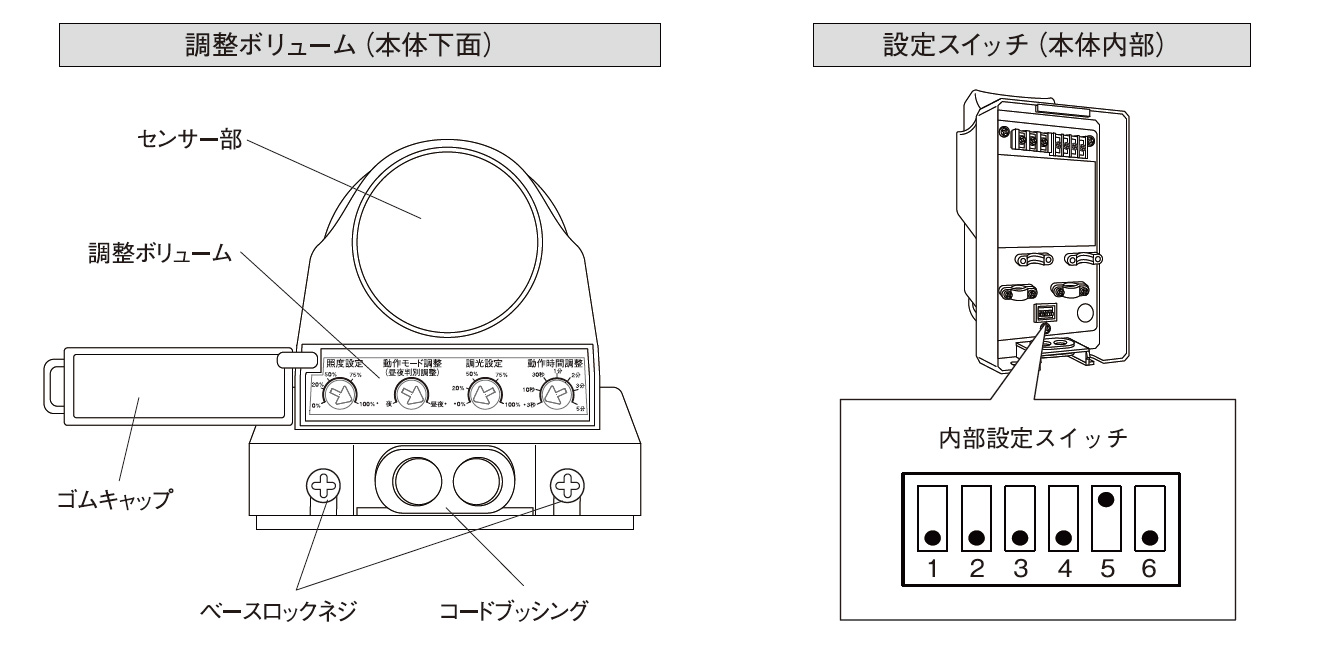 LCL-37 LED人感ライト