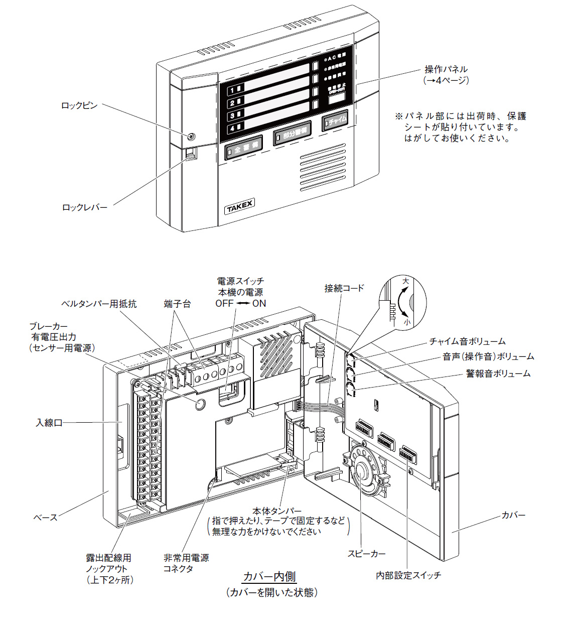 C-804 コントローラの製品画像