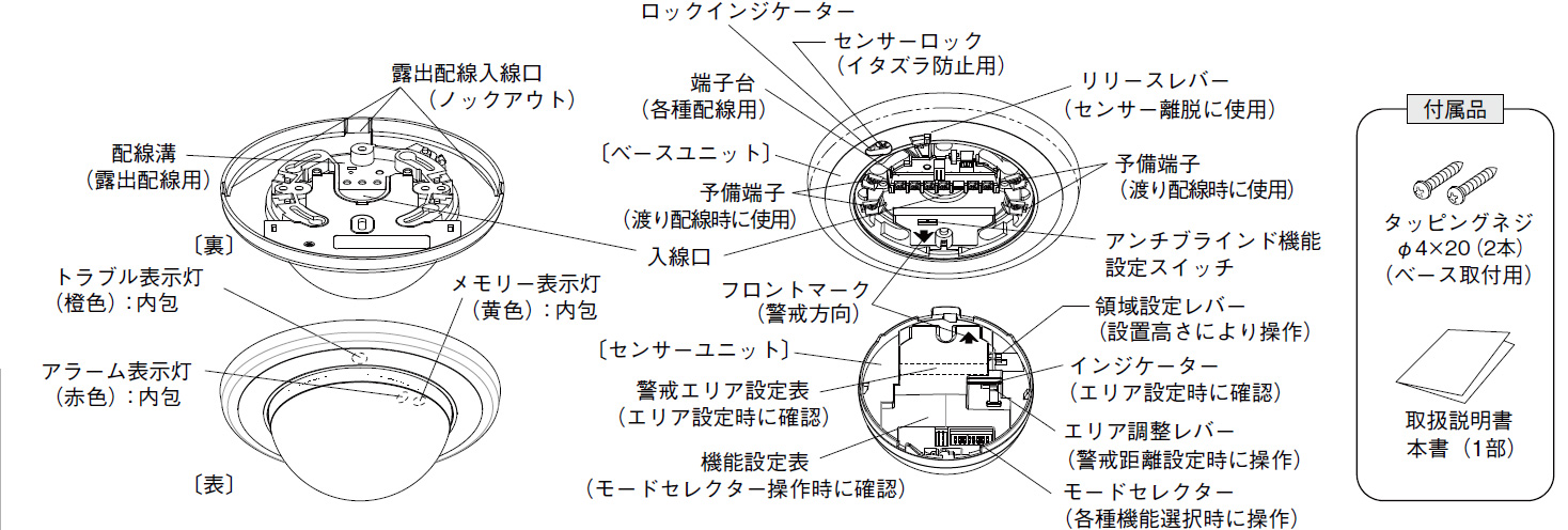 PA-6614WA ツインミラー型パッシブセンサーの製品画像