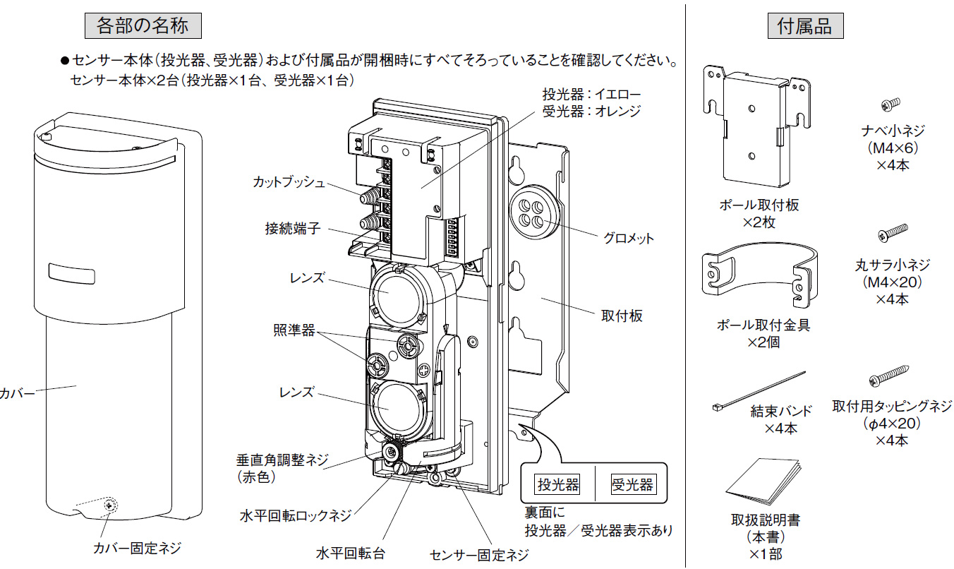 赤外線センサー PXB-40TE 製品画像